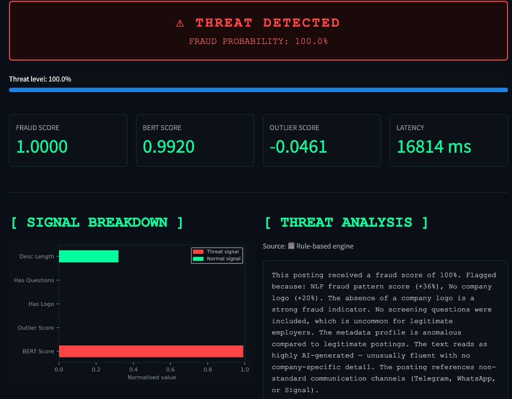 Guardian Recruit threat indicators dashboard with fraud detection signals and action panel