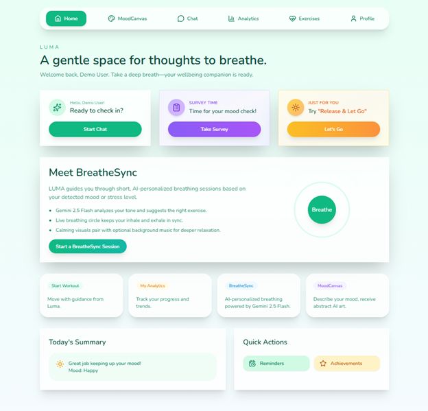 LUMA wellness app home dashboard with quick access cards and BreatheSync highlight