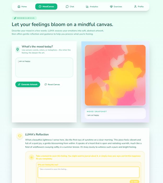 MoodCanvas mood-to-art reflection flow